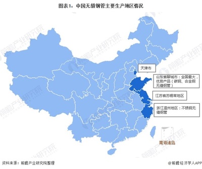 十张图了解2020年中国无缝钢管市场竞争格局 天津钢管产能第一